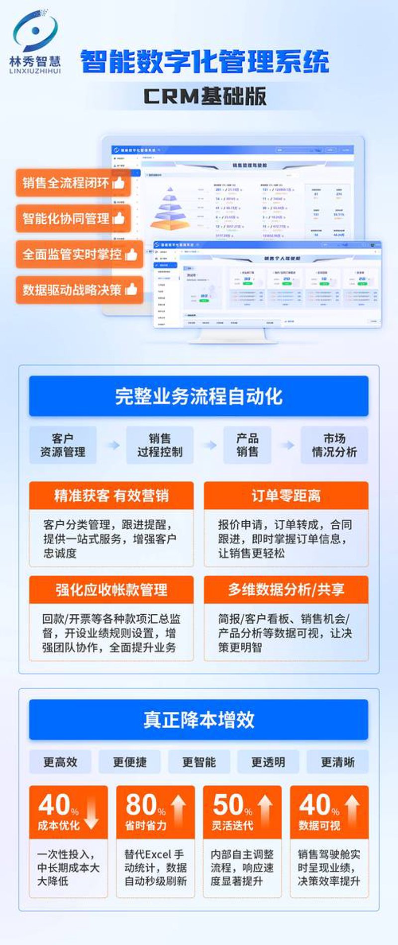 广州软件开发市场正强劲发展