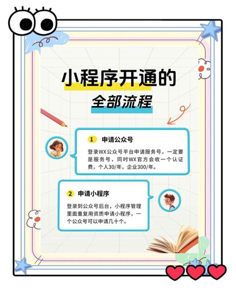 微信小程序开发：移动应用新生态的创新引擎